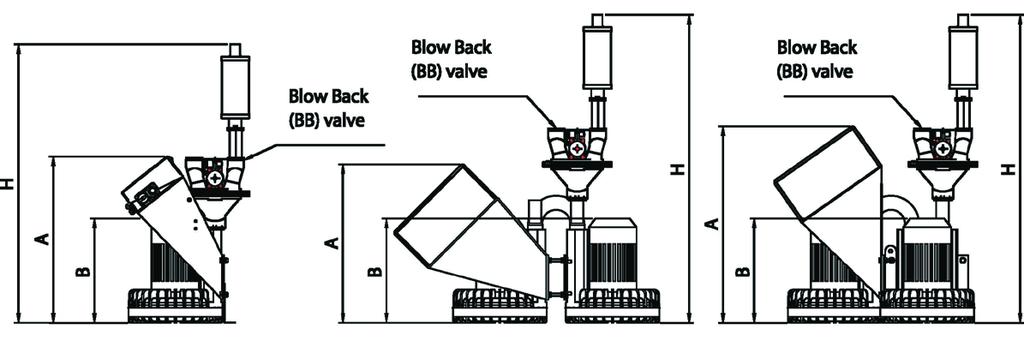 Vacuum Stations Labotek Vacuum stations are used either as single, double, triple or even larger execution.