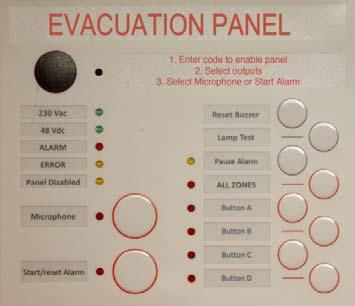 1. Indicators access level 1 1.1. Entero ESC Emergency System Controller: 1 2 3 4 1. POWER GREEN: indicates power status (both 230 Vac and/or 48 Vdc).