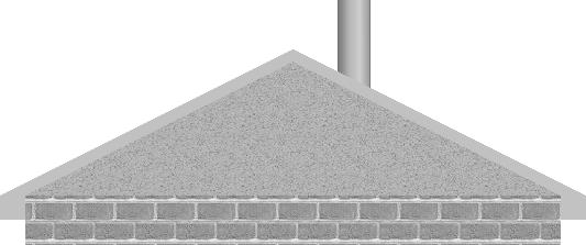 2 Venting (continued) Vertical Vent Termination Clearances 10' OR LESS 10' OR LESS 10' OR LESS CHIMNEY 2' MIN 2' MIN 3' MIN 2' MIN 3' MIN RIDGE Figure 2-2_Vent Termination from Peaked Roof 10' or