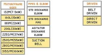 Floor Plate 123C Deflector 0192 Pipe Column 123E Internal Seal 0228 Bearing