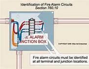 760.30 Fire Alarm Circuit Identification.