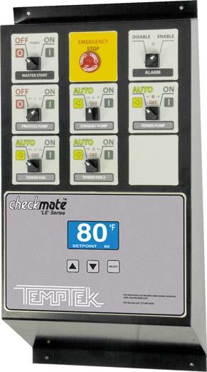 1. The Checkmate TM control panel is divided into two sections: Emergency Stop Master Start / Stop Standby Pump On / Off Process Pump On / Off Alarm Enable / Disable Tower Pump On / Off Tower Fan On