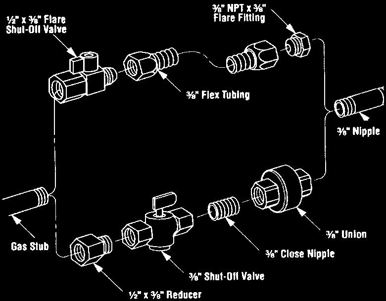 Connect the Gas Supply from the front of the valve Regulator. See fig. 18. 13. Remove the regulator tower and the gasket. 14.