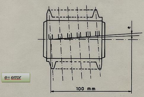 The direction error of the flutes This error is measured in a length of 100 mm Accuracy of gashes
