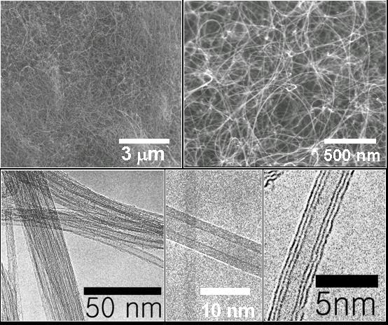 ISO/TC 229 JWG2: Published/Approved documents and current work Electrical characterization of Carbon Nanotubes Using 4- Probe Measurement (TS) Measurement Methods for Characterizing Multi-Walled