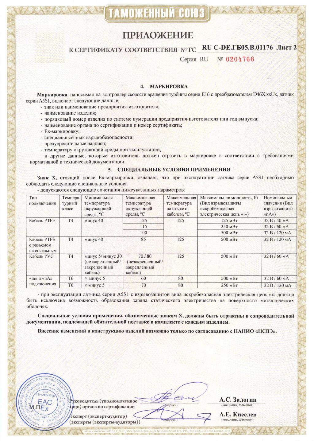 Figure 9: EAC TR CU Certificate part 3