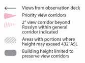 Priority Observation Deck View Corridors), promote good views from, and daylight access to, private buildings, and still