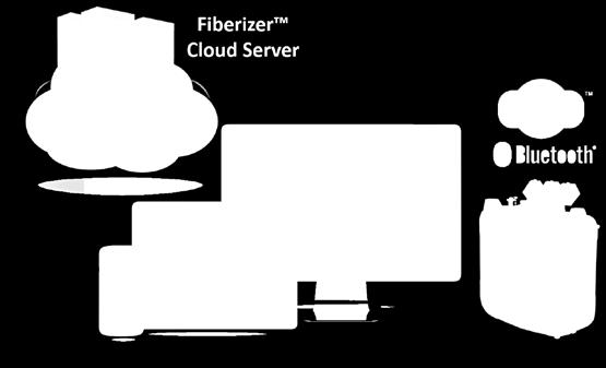 You can work from almost anywhere, at anytime because Fiberizer Cloud is a full online web service.
