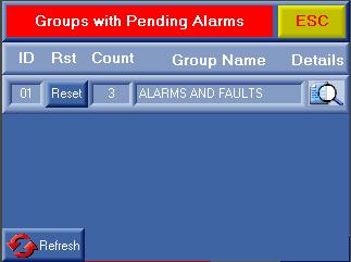 Alarms The Alarm screen can be called into view via the System Menu screen. The count value indicates how many alarms are active.