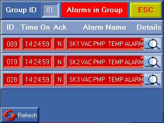 The Alarms in Group screen will list the individual alarms for the group.