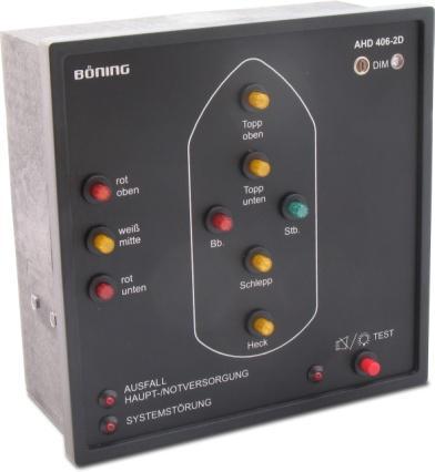 control panel for 14 lights AHD-DPS02 BS