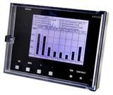 Product overview Page 5 Alarm- and Display Systems AHD 1010 TC 10.