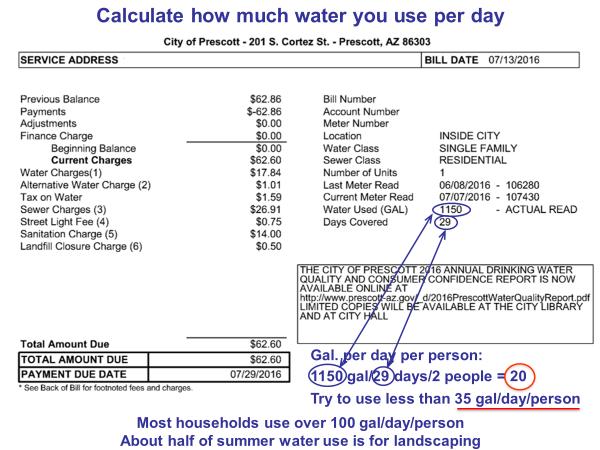 (4) This is an actual water bill for a conserving household for the dry month of June 20 gal per person per day. Many homes use over 100 gal/day/person.