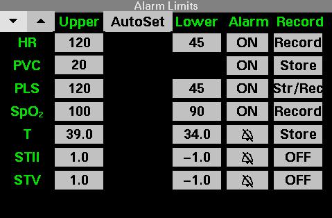 5 ALARMS AND MESSAGES Alarm Settings On the Alarm Limits table you can: Set alarm limits. Turn parameter alarms on or off. Turn alarm recordings on or off.