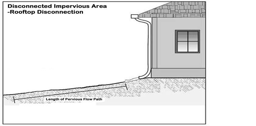 Stormwater Disconnection Credit Description All or parts of new impervious surfaces may qualify as a Disconnected Impervious Area (DIA) if runoff is directed to a pervious area that allows for