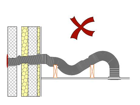 Flexible Ducting Installation Note: