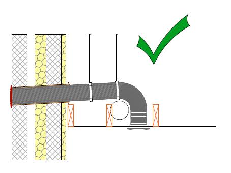 to aid clarity of duct arrangement.