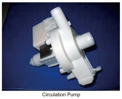 11.2. Circulation Pump The component is used for circulation of water