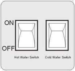 To prepare your hot water function, press the hot water button to allow air inside the hot water tank to escape. Release when water starts to flow.