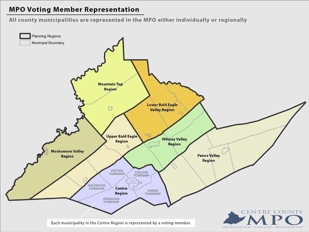 Voting Members: County (2) Municipalities (6) Regions (6) PennDOT (2) CATA Centre Regional Planning