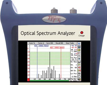 FTE-8000 Optical Spectrum Analyzer 82 Channel C or L Band The FTE-8000 Handheld OSA tests 82 channels on the on the ITU Grid for DWDM testing at 50 or 100 GHz channel spacing.