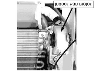 8. Pull out the Indoor Fan Motor. 13.4.1.7. Removal of Front Panel Open/Close Motor 1.