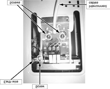 6. Disconnect the interconnect cables and the Earth Wire (one screw). Remove the screws (two) fixing the Terminal part and the Cabinet Side Plate (right). Fig. 5 4.