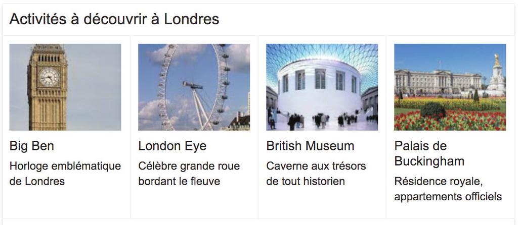 With this, We could access for any other city in the world : https://www.google.fr/destination/map/topsights?