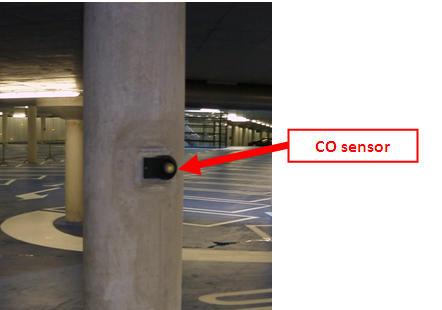 CO detection system CO sensors are placed usually at 1.5m above floor level and may guard a maximum area of 200-400m². The height of How 1.