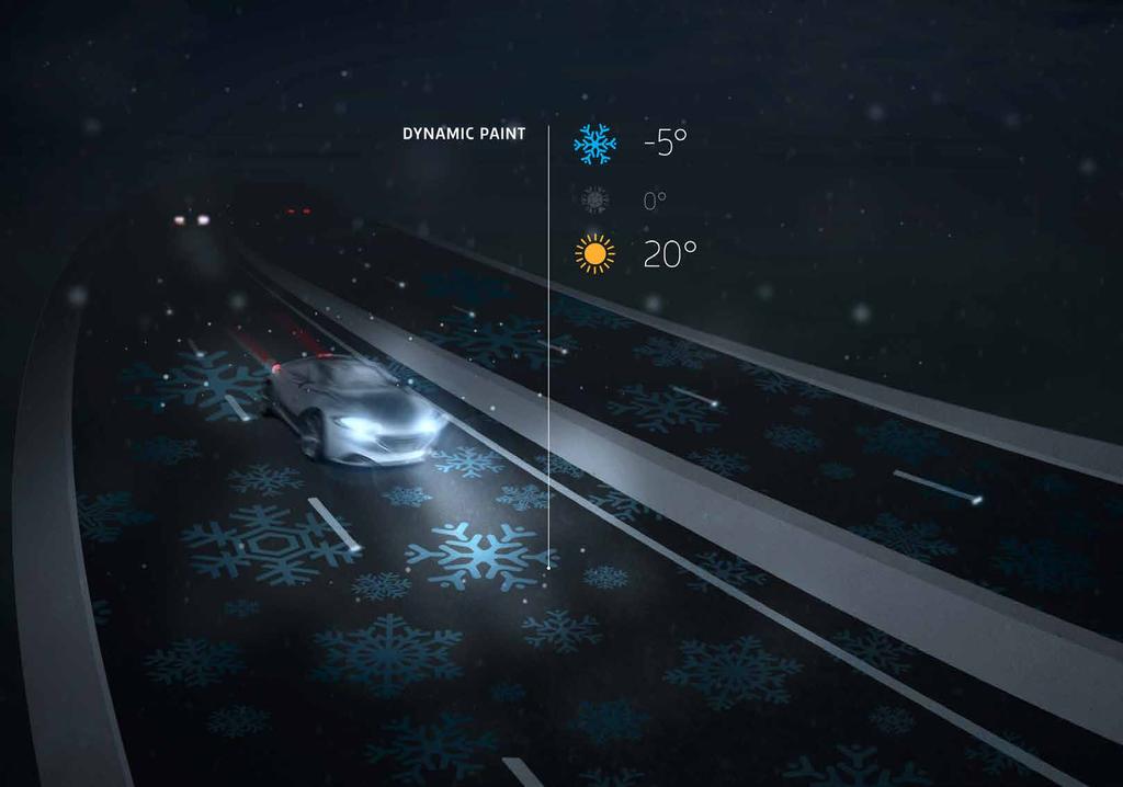 DYNAMIC PAINT Smart Highway aimes to convey real time information to the road user. Changing conditions on the road can cause dangerous situations or even accidents.