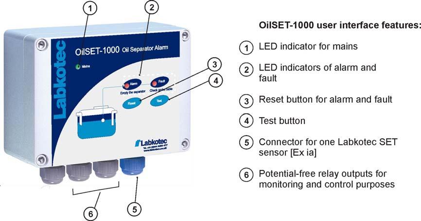 1 GENERAL OilSET-1000 is an alarm device for monitoring the thickness of the oil layer accumulating in an oil separator.