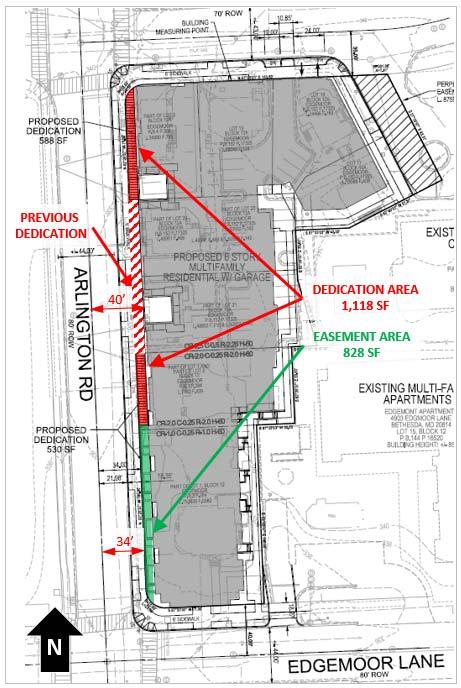 Figure 7 dedication/ easement Open Space With a Site area of 56,474 square feet and frontage on three public roadways, the Applicant must provide 10% of the Site as public open space.