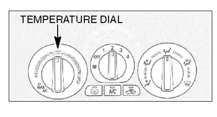 1 of 9 2/12/2012 1:48 PM No: TSB-055-003 DATE: December, 2005 MODEL: See below SUBJECT: HEATER TEMPERATURE DIAL HARD TO TURN This TSB supercedes TSB-04-55-003, issued March, 2004, to add new heater