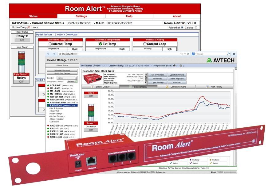 Room Alert 12ER 383.00 (Standalone 371.00) Advanced Features, Extreme Reliability & Midrange Price The newest model in Avtech s range of Temperature and Environment monitors.