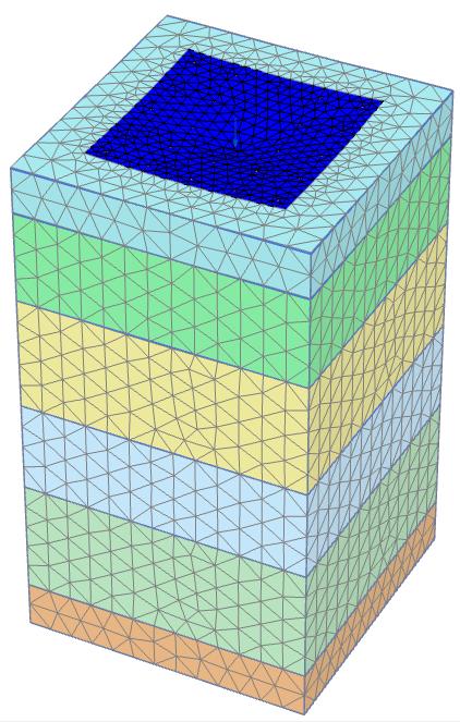 FINITE ELEMENT RESULTS The results obtained from the finite element numerical analysis are shown as follows: 3.1.