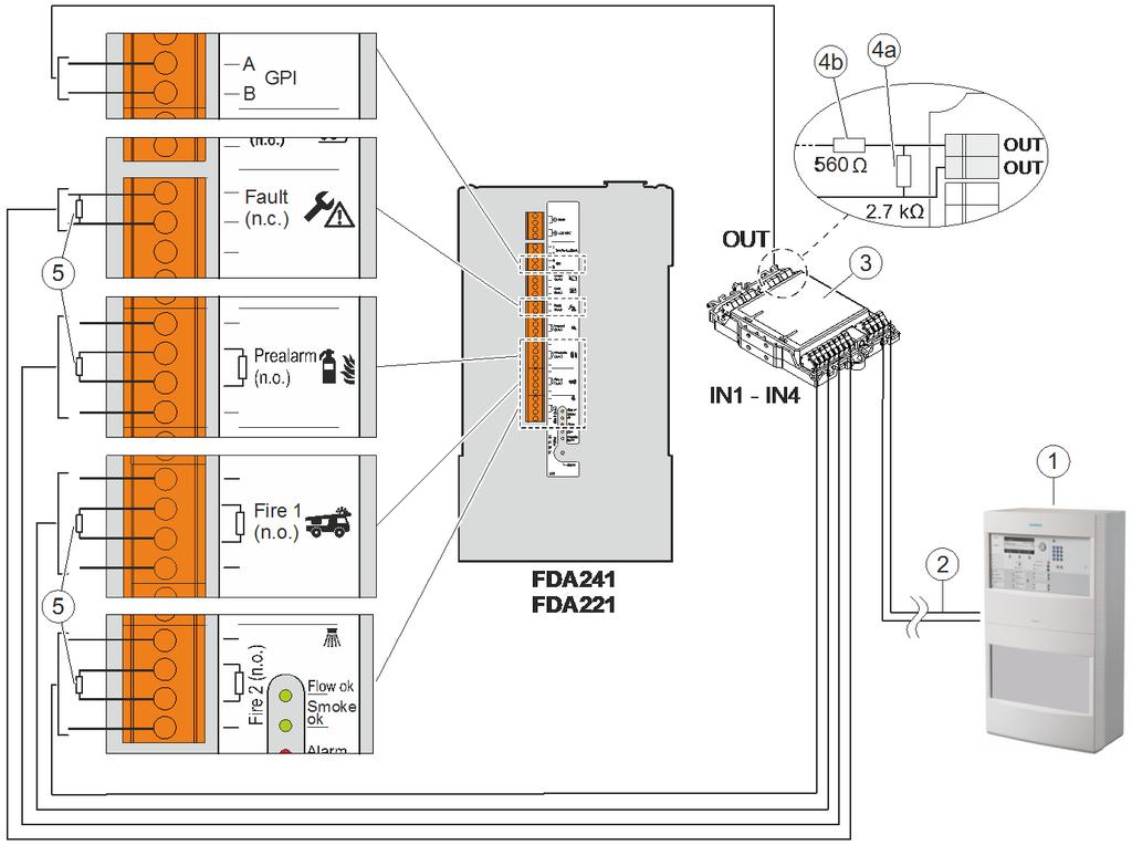 Mounting / Installation Installation 5 Variant 2 (for aspirating smoke detectors FDA241 or FDA221) Input/output module used: Monitoring: FDCIO222 For open line and short-circuit Example