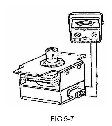 SERVICE INFORMATION If it is normal between the two pole of the capacitor, then the insulation between the capacitor pole and the cabinet (FIG.5-6) should be checked.