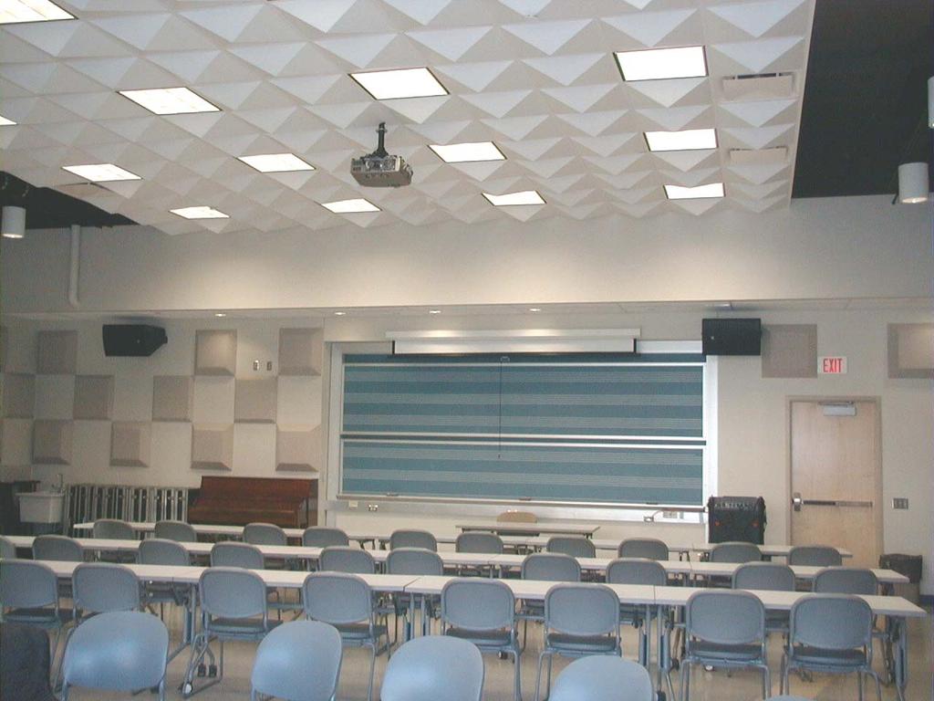 Architectural Characteristics Single story with 15 high open ceiling Acoustical panels on ceiling and walls Mechanical ductwork above acoustical panels (from 10 to 15 high) Daylight contribution from