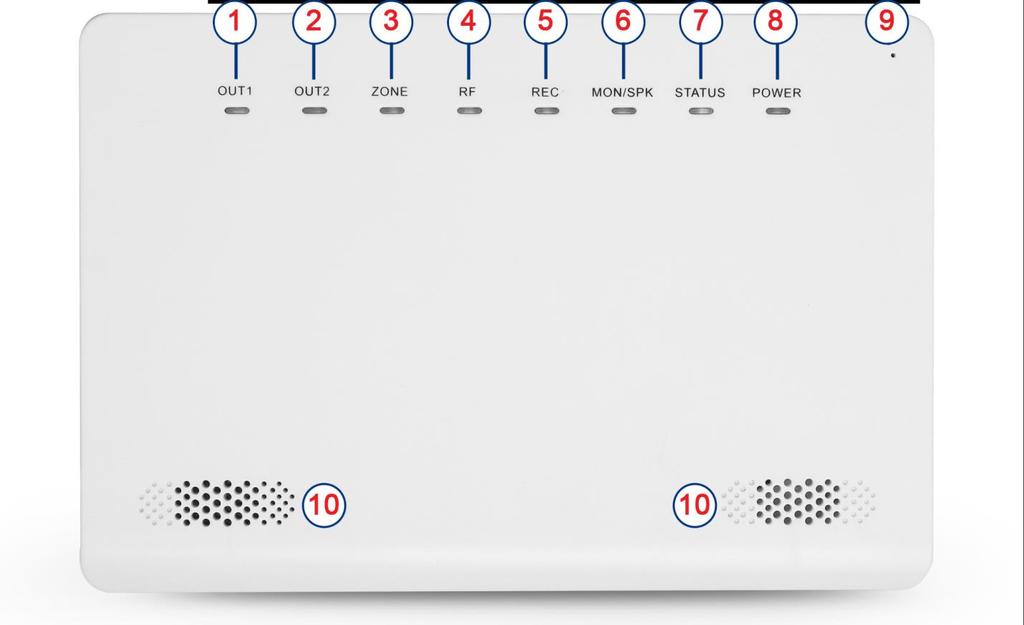 Get started 2.1 The Alarm Panel The alarm is the brain of the alarm system. All wireless and wired devices are connected to the alarm, which functions as a communication hub between all devices.