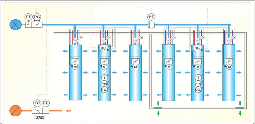 3.1.3 Example of the specification of zone airflow rates Application of Halton Rex Chilled Beam with Centralized Exhaust In Halton Rex chilled beam solution, airflow rate is varied in response to