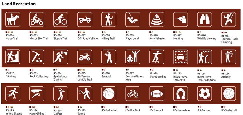 Chapter 7: Review of Sign Standards 6. Recreation Symbols These symbols are used across the province by all Alberta Parks sites.