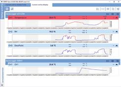 download analyse present data print out reports Online display