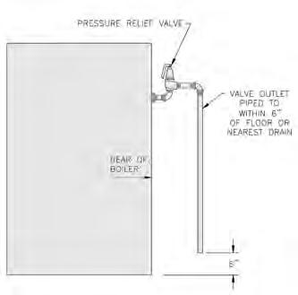 Figure 40b: Water Boiler - Pressure Relief Valve Hook-Up placement. The 4 gauge mounting bracket must be attached to the jacket first using four (4) #8 x ¾ drill point sheet metal screws.