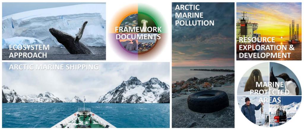 PAME s Mandate and Main Themes of Work Address marine policy measures related to the conservation and sustainable use of the Arctic marine and coastal environment in response to environmental change