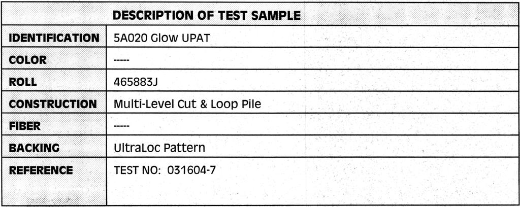 TEST METHOD CONDUCTED AATCC Test Method 134-1996 Electrostatic propensity of carpets DESCRIPTION OF TEST SAMPLE IDENTIFICATION SAO20 GloW UPAT ROLL CONSTRUCTION 465883J Multi-Level cut & Loop Pile