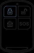 IN THE BOX. Smart Hub (Panel) Alarm, display and keypad.