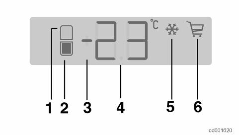 Cooler temperature regulation knob 1. cooler symbol 2. freezer symbol 3. temperature indicator (sign or +) 4.