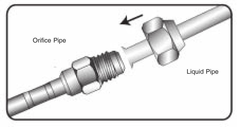 Steps : a) Directly connect the Female nut of orifice pipe to the liquid pipe.