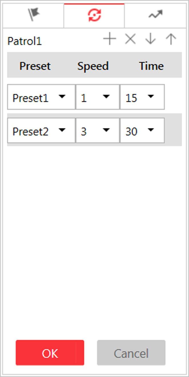 Figure 24-4 Add Preset to Patrol 8. Optional: Perform the following operations after adding the preset. Remove Preset from Patrol Select the added preset and click the patrol.