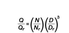 Fan Laws (1/2) Q = Volume in m3/sec N = Speed in rpm D = Diameter in meter p = Air